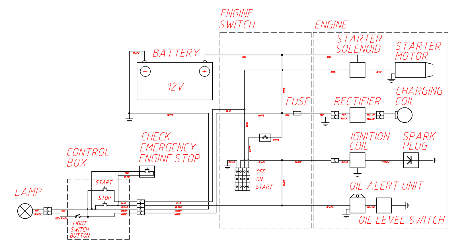 Electrical Issues Solved.. sort of