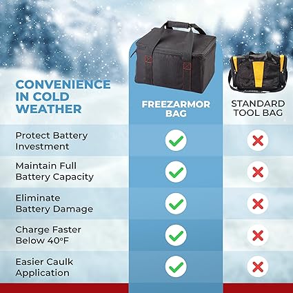 FreezArmor Heated Bag, Small, 120V, 55W